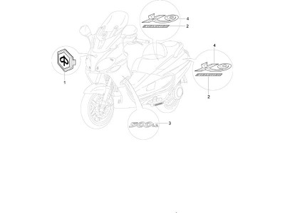 Πινακίδες και σήματα